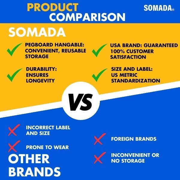 SOMADA Wood Auger Bit, 3/4-Inch By 17-Inch - Hex Shank 3/8-Inch Ship Auger Long