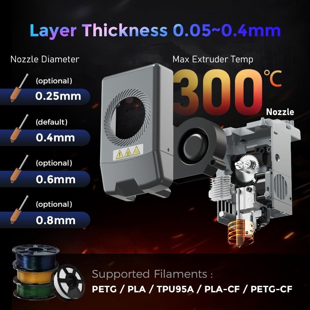 FLASHFORGE 3D Printer AD5X Upgraded 4 Color Printing IFS Intelligent Filament