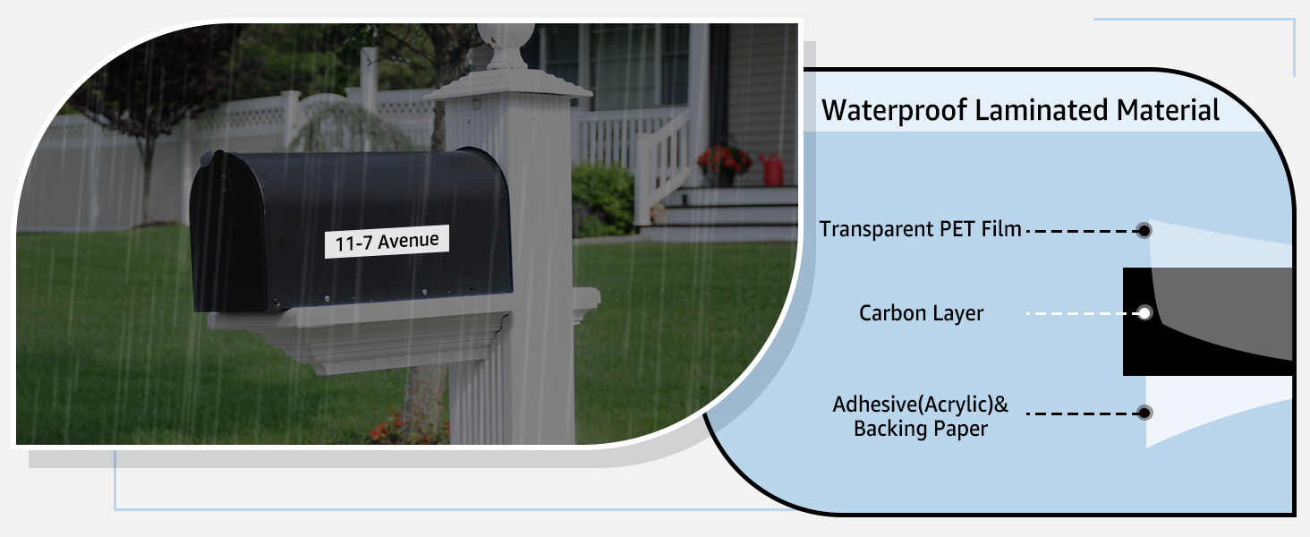 TZ TZe-221 231 241 251 6-36mm Black on White Label Tape Fit For Brother P-Touch
