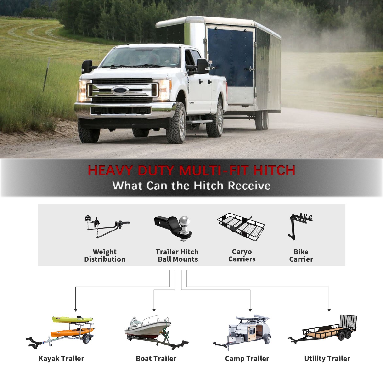 Class 3 Trailer Hitch 2" Fit 1999-13 Chevy Silverado/GMC Sierra Verify Fit.