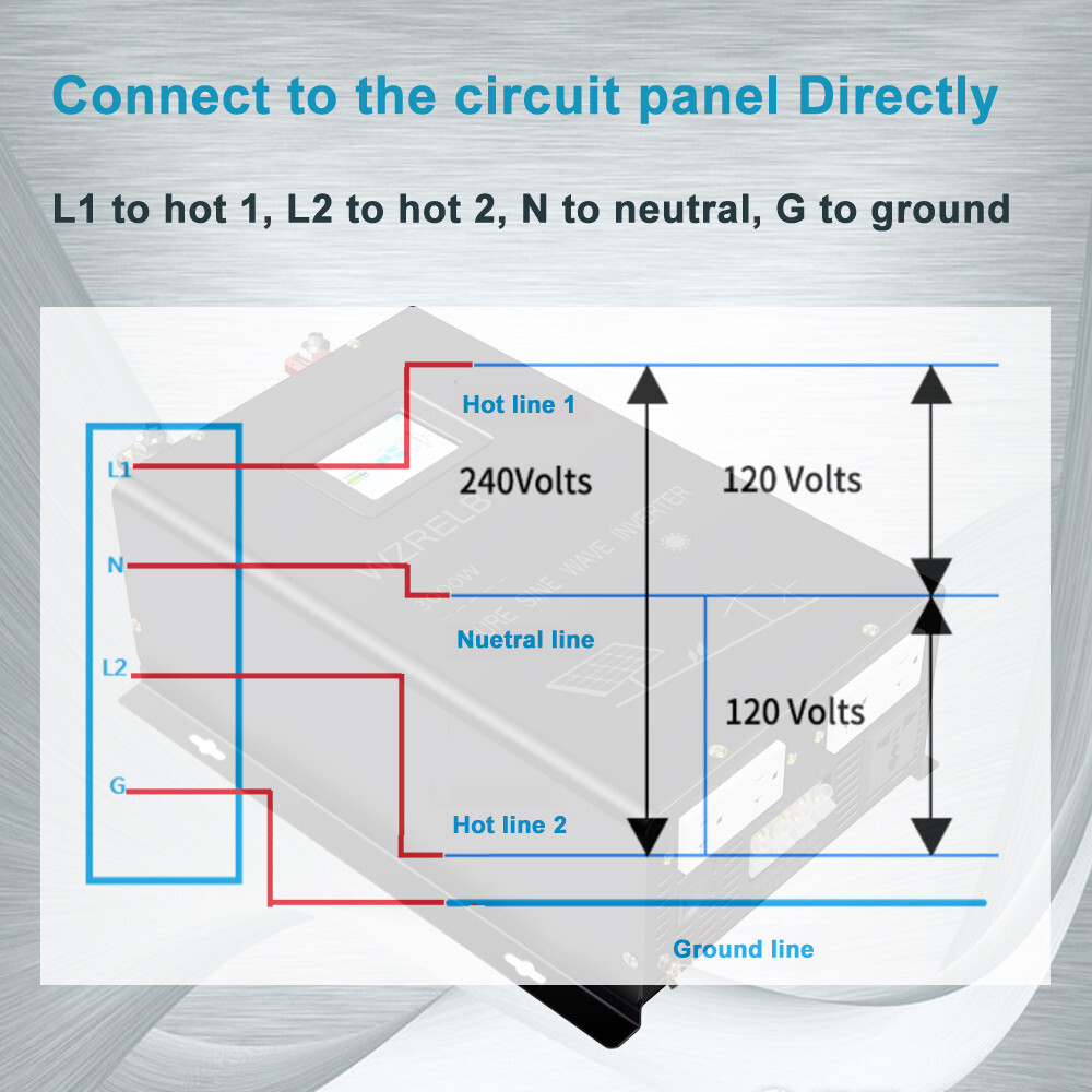 Split Phase Inverter 3000W Pure Sine Wave 24V to 120V 240V Solar Home System RV