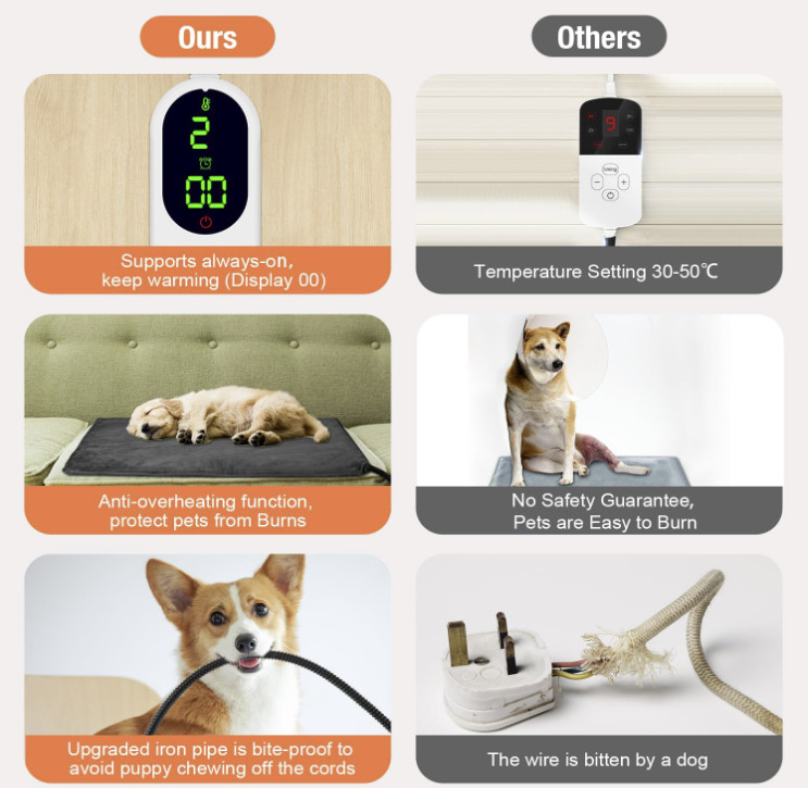 Large Pet Heating Pad Electric Blanket Waterproof Mat Warmer Washable Dog Cats