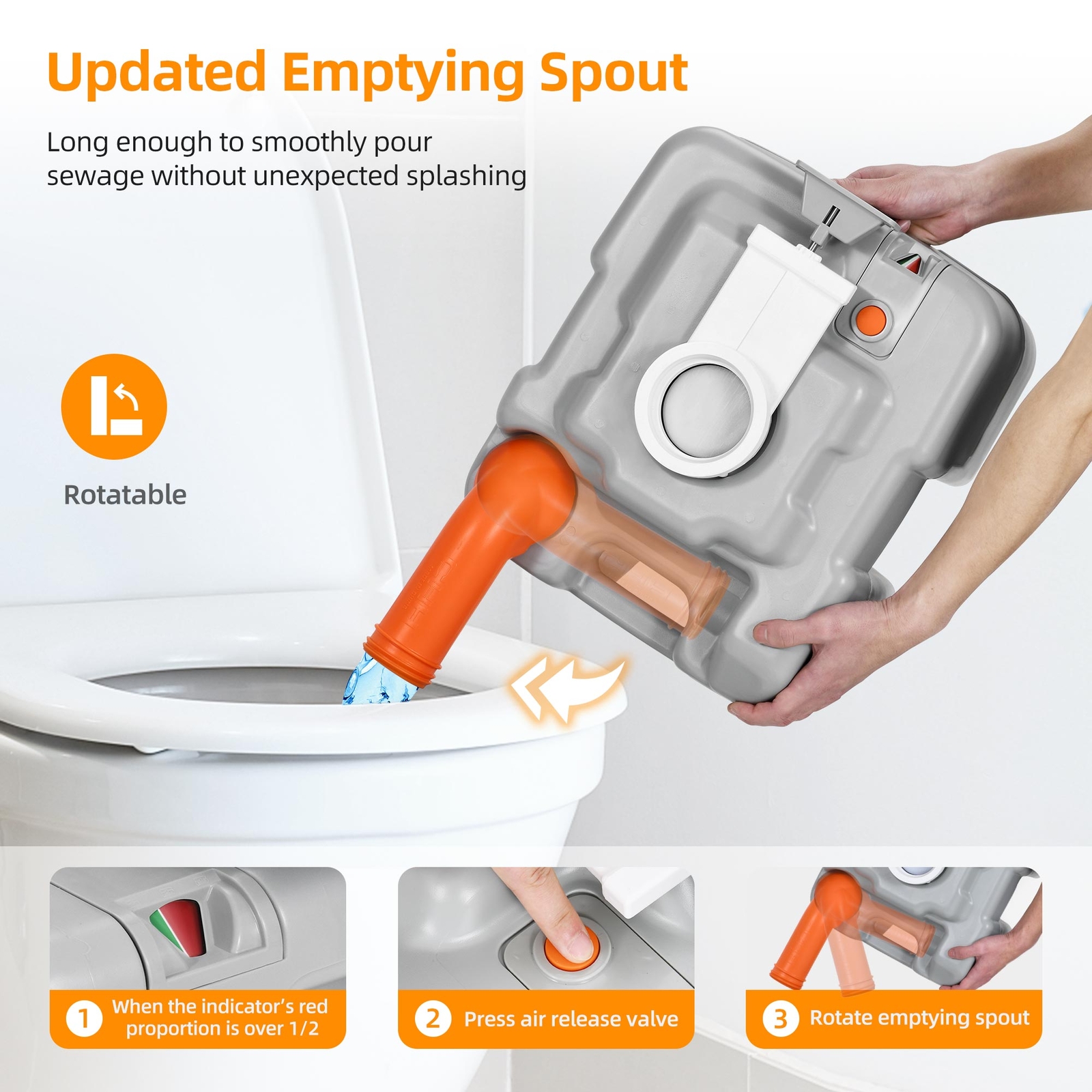 5.3 Gallon Portable White Toilet Flush Travel Camping Commode Potty In/Outdoor