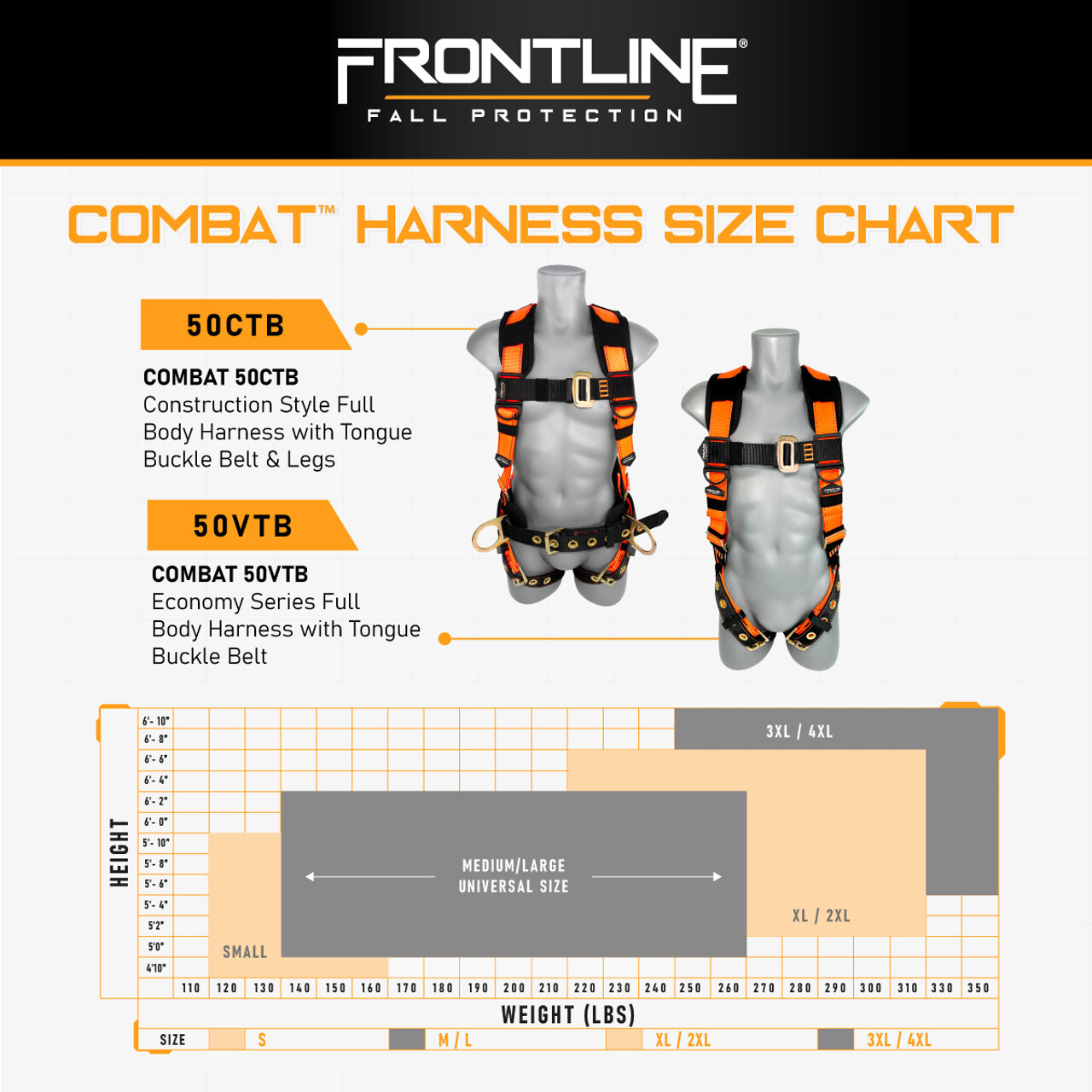 Frontline 50CTB Combat Construction Style Full Body Harness