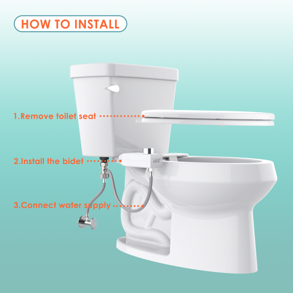 Toilet Bidet Dual Nozzle Left and Right Hand Side Convertible, 3 Color knobs