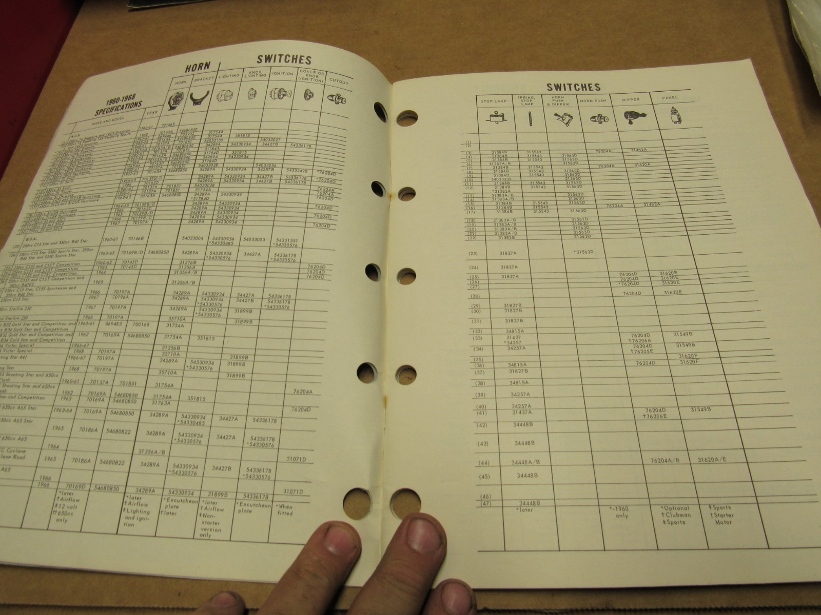 1960-1968 Lucas Girling Electrical Suspension Catalog Triumph Norton BSA