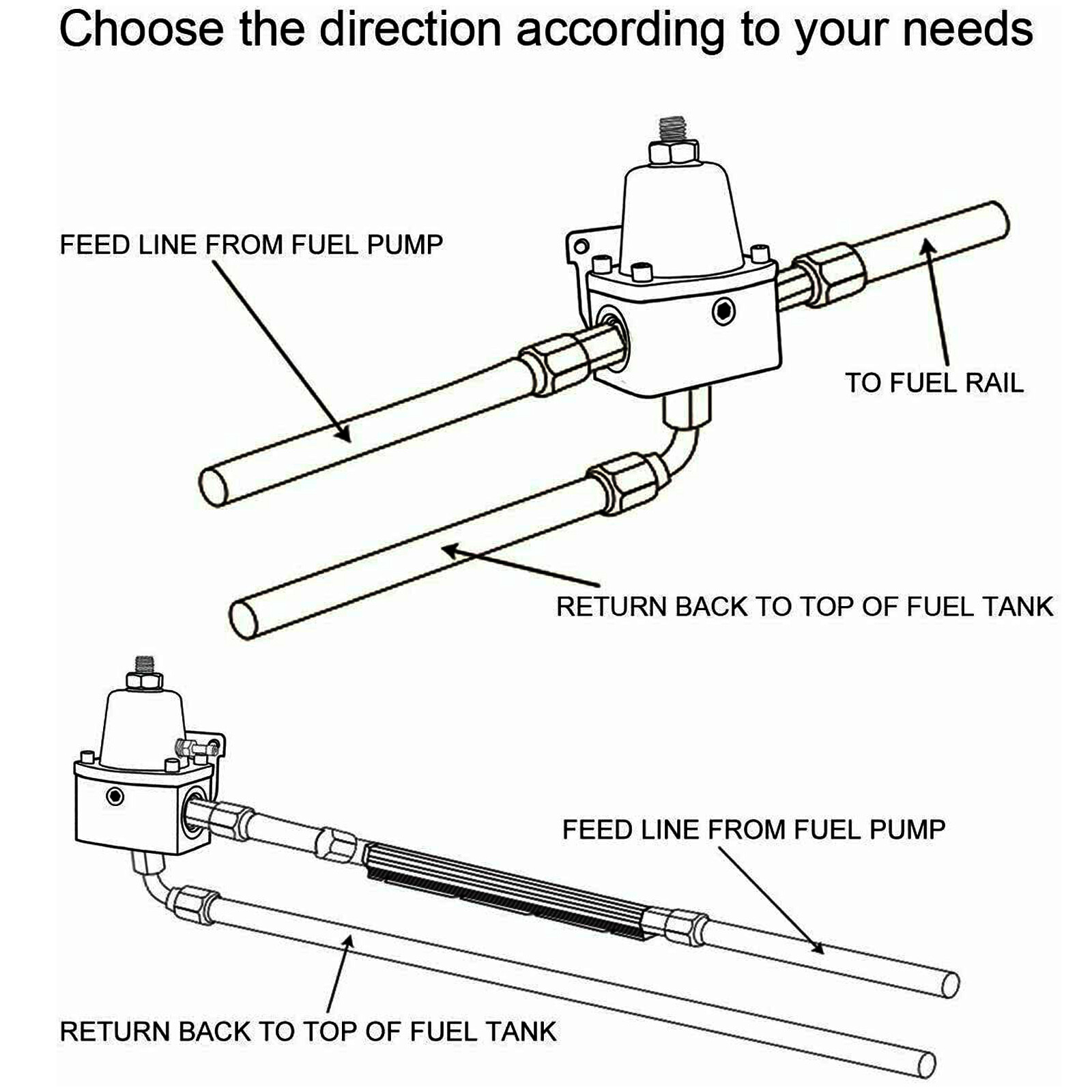 Black-Red Adjustable Fuel Pressure Regulator Kit Oil 0-100psi Gauge -6AN 6AN