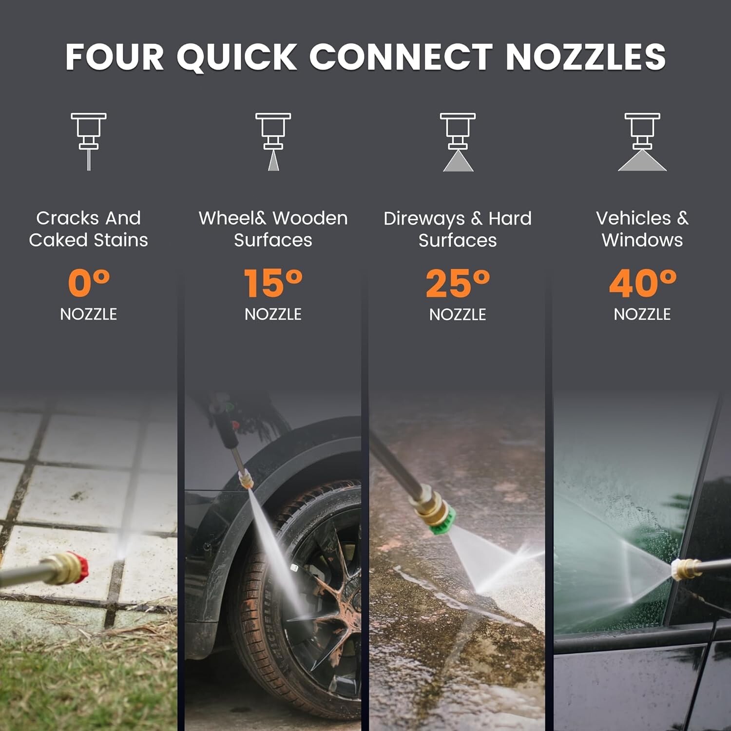 Giraffe Tools Max 2900 PSI Electric Pressure Washer Wall Mounted with 100FT Hose