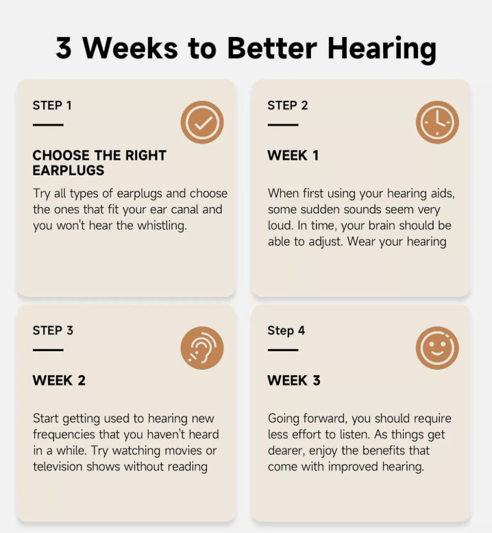 Bluetooth APP Control Hearing Aids Rechargeable For Seniors With Noise Reduction