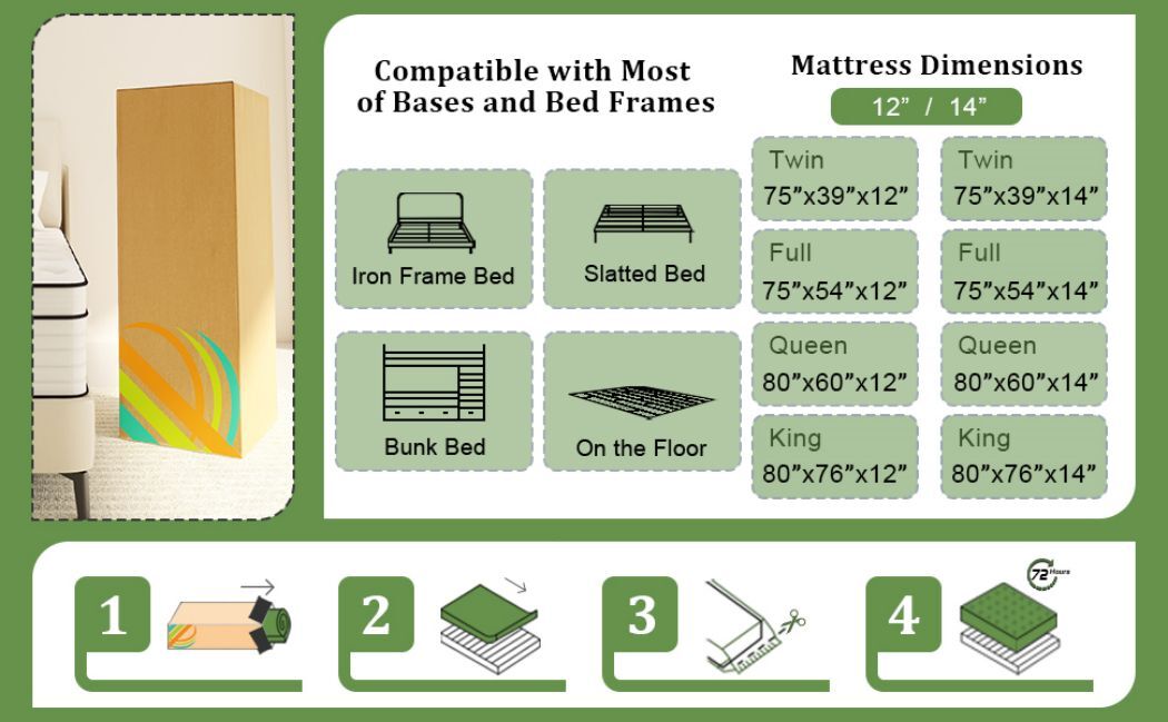 12/14 Inch Full Queen King Size Mattress Hybrid Foam Innerspring Bed in a Box