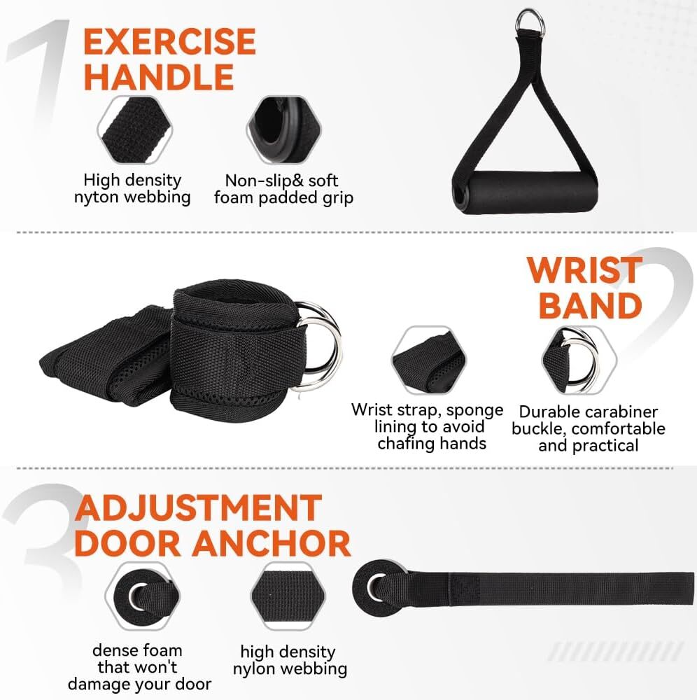 Resistance Bands-Baseball Pitching Trainer w/ Interchangeable Grips Arm Strength