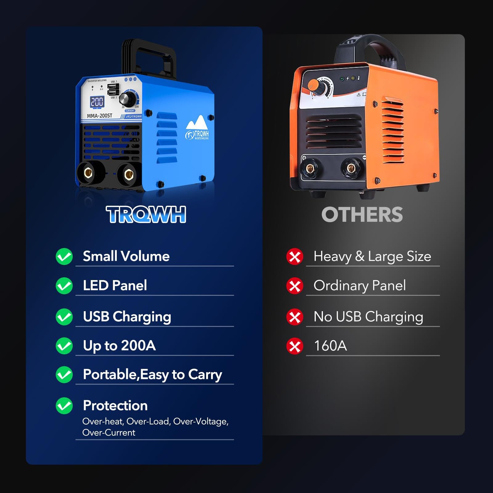 TRQWH 200A Portable Stick Welder 110V MMA ARC Welding Machine with IGBT Inverter