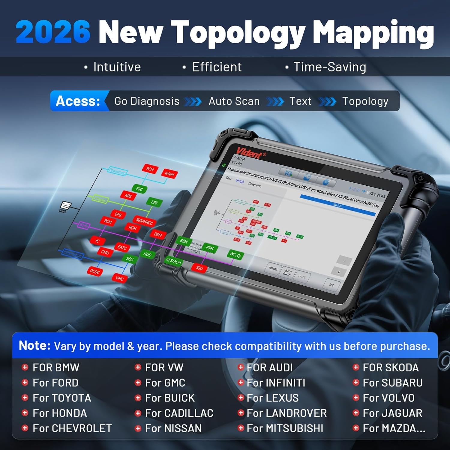 Vident 800Pro BT Bidirectional OBD2 Scanner Diagnostic Online Coding TopologyMAP