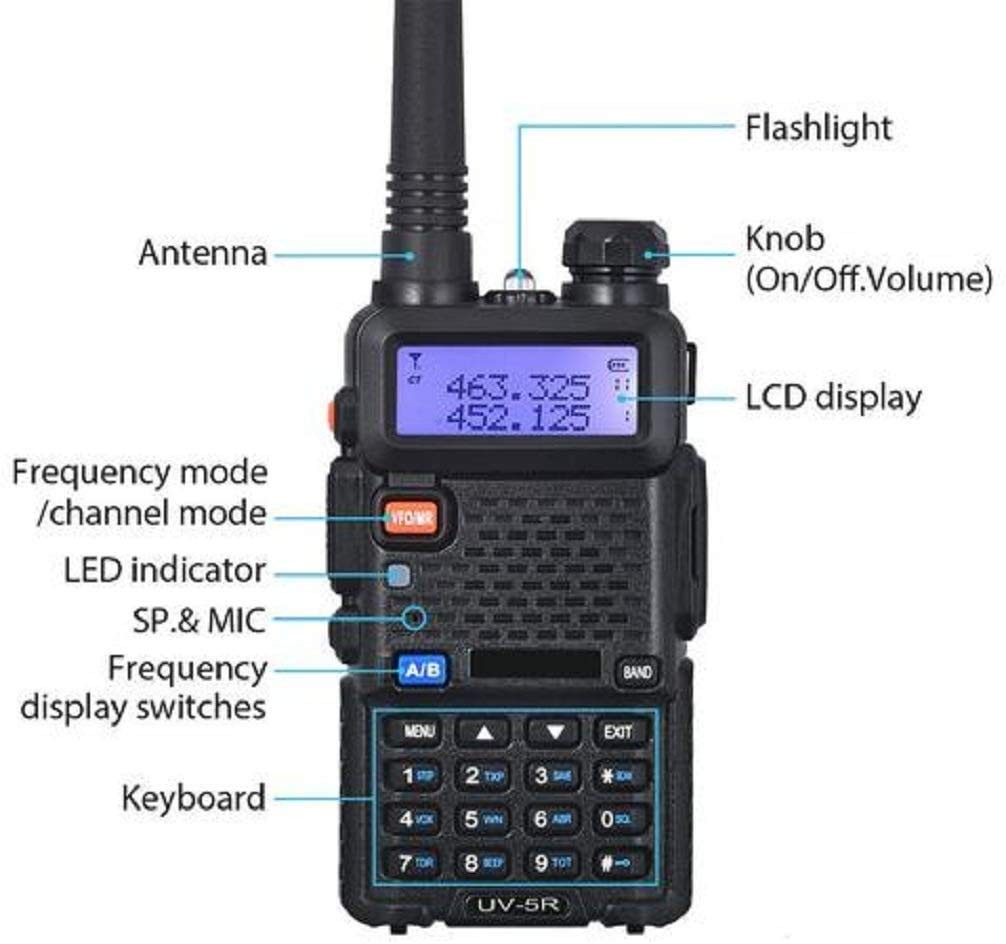 Police Fire Radio Scanner Handheld Transceiver Portable Antenna Dual Band Radio