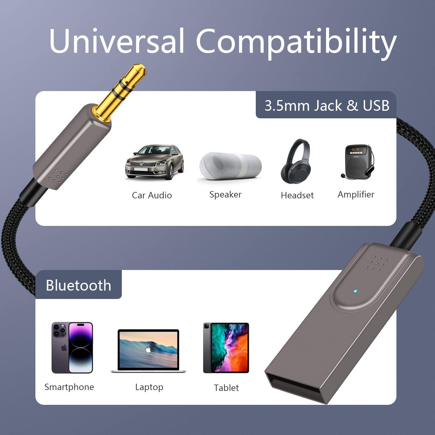 Aux to Bluetooth 5.1 Adapter 3.5mm Bluetooth Receiver Microphone for Car