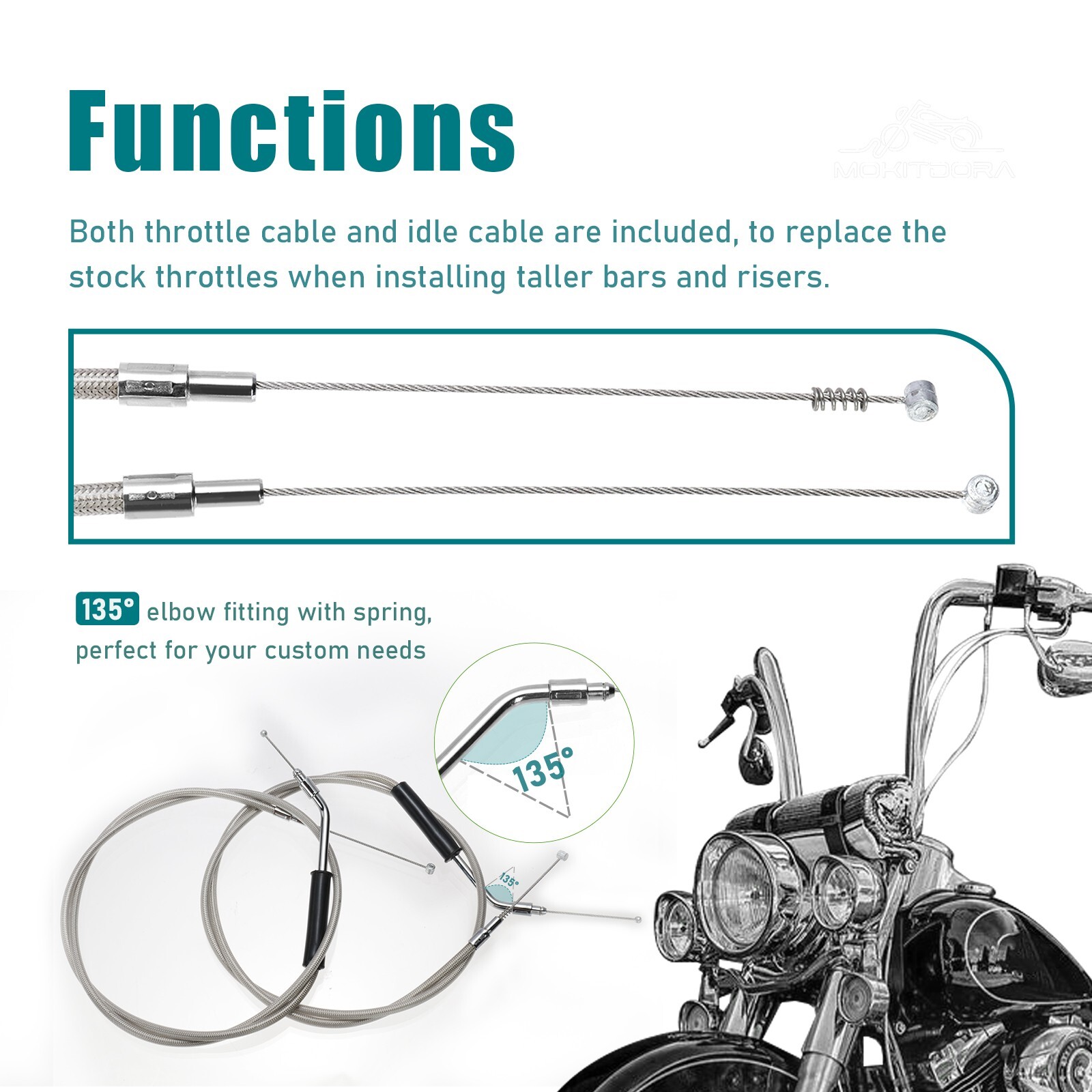 Harley 52.3" Steel Braid Throttle Cable for Softail Fat Boy Heritage 2000-2006