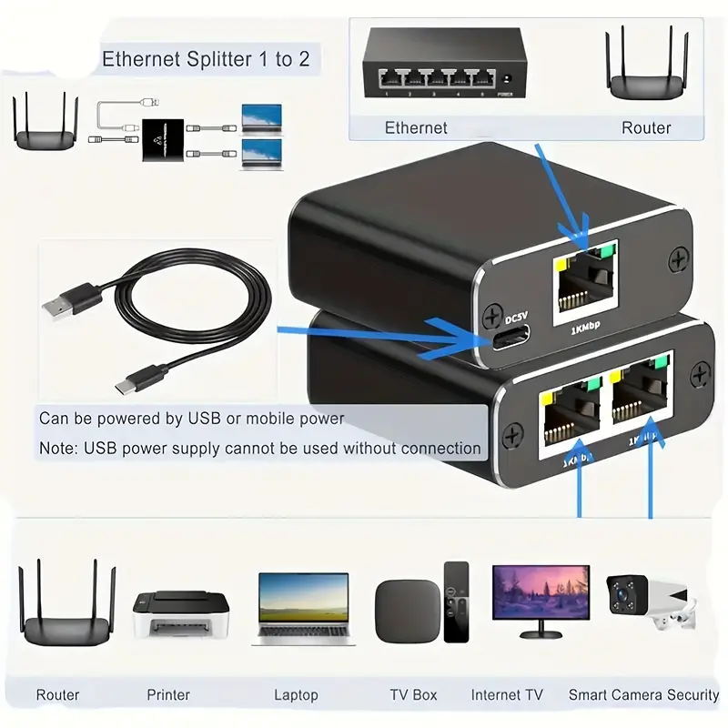 RJ45 Gigabit Ethernet Splitter 1000Mbps LAN Network Internet 1 to 2 Out Adapter