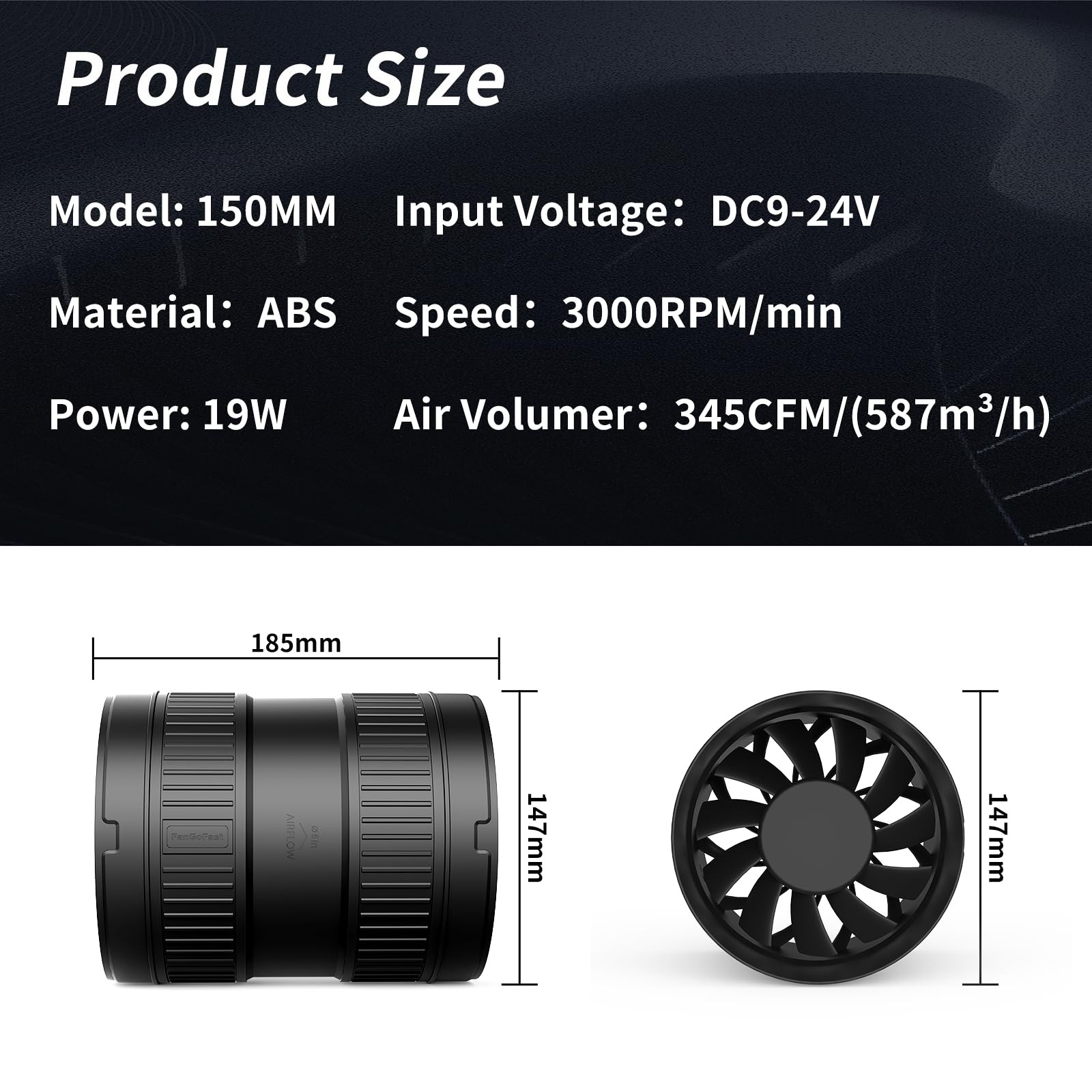 6 Inch Inline Duct Fan 345CFM with Stepless Speed Control, New
