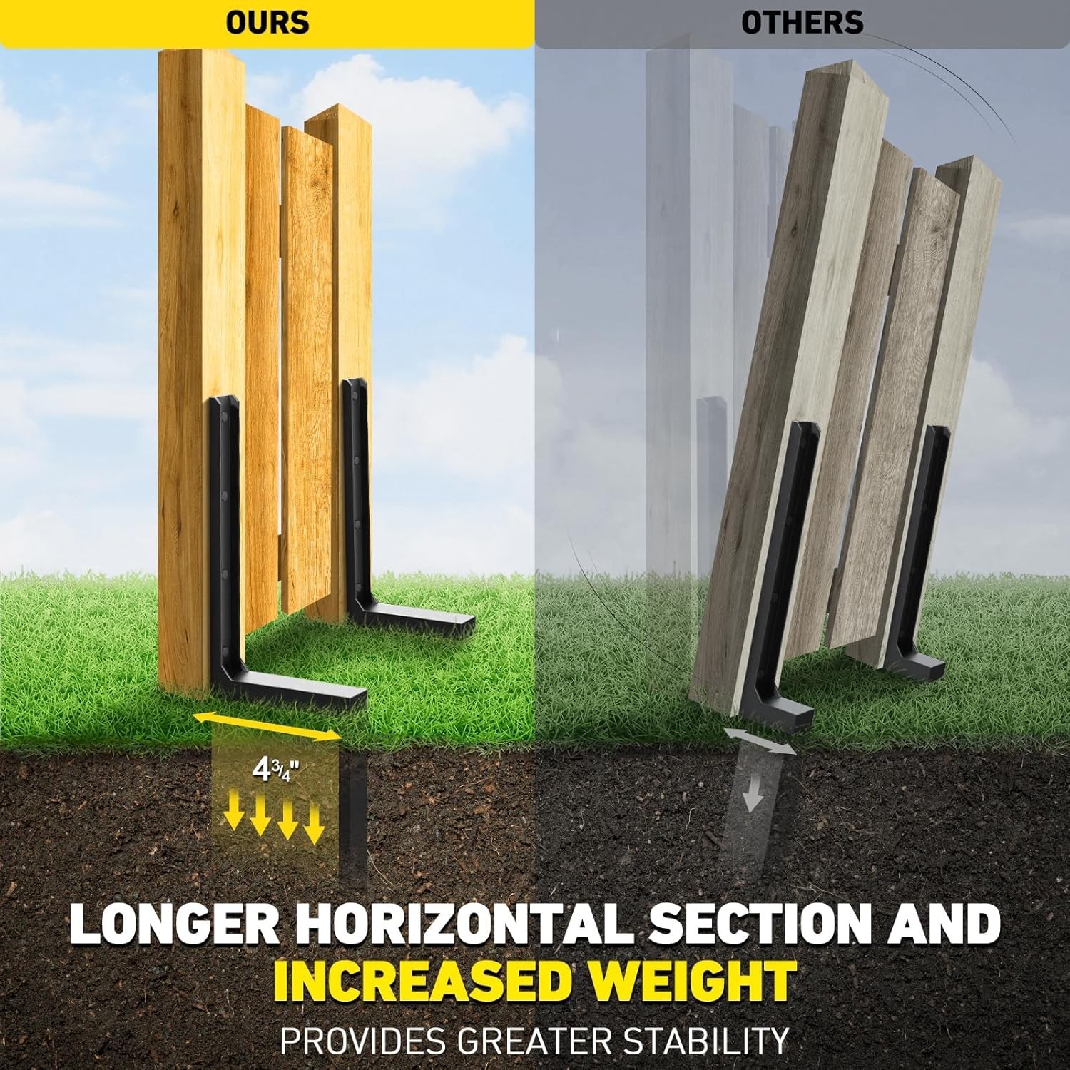 2/4/6/8PCS Thickened Fence Post Repair Kit Stakes Heavy Duty Fence Post Anchor