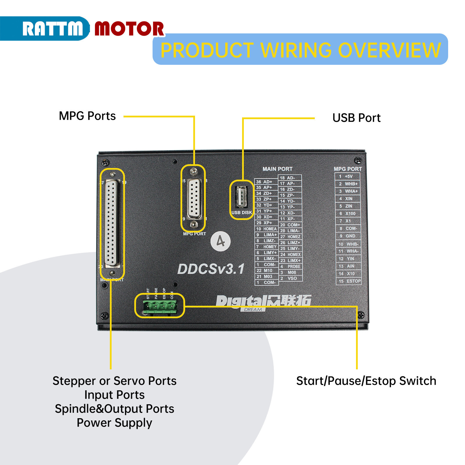 US丨3Axis 12N.m Nema 34 Closed Loop Servo Stepper Motor Driver CNC Controller Kit