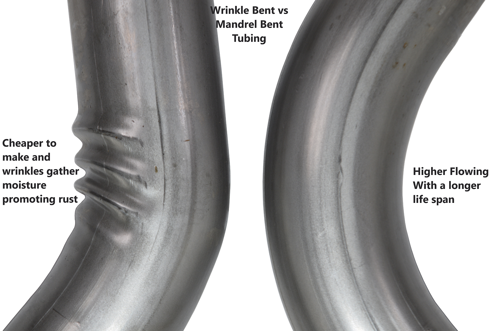 For Ford F-150 Truck 04-14 2.5" Dual Exhaust Kits Flowmaster Flow FX Black C Tip