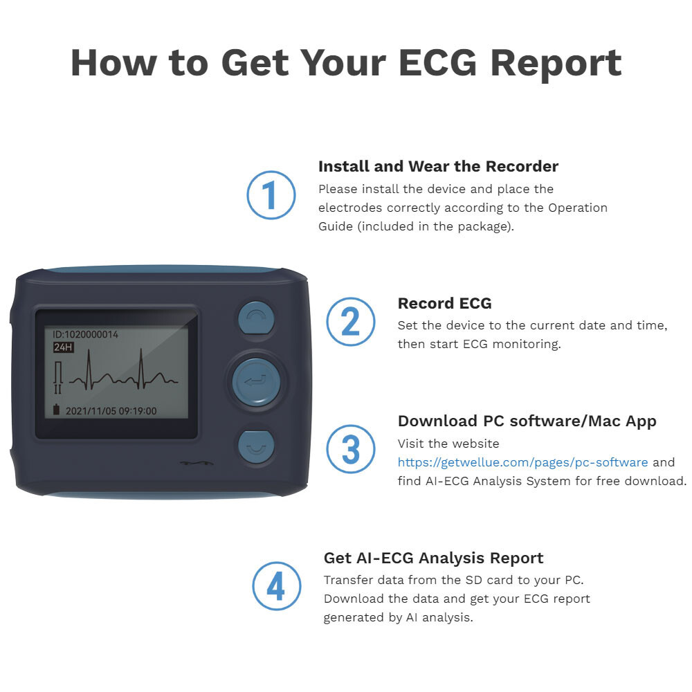 12 lead Holter Monitor 24h Portable with AI analysis software for Mac & Windows