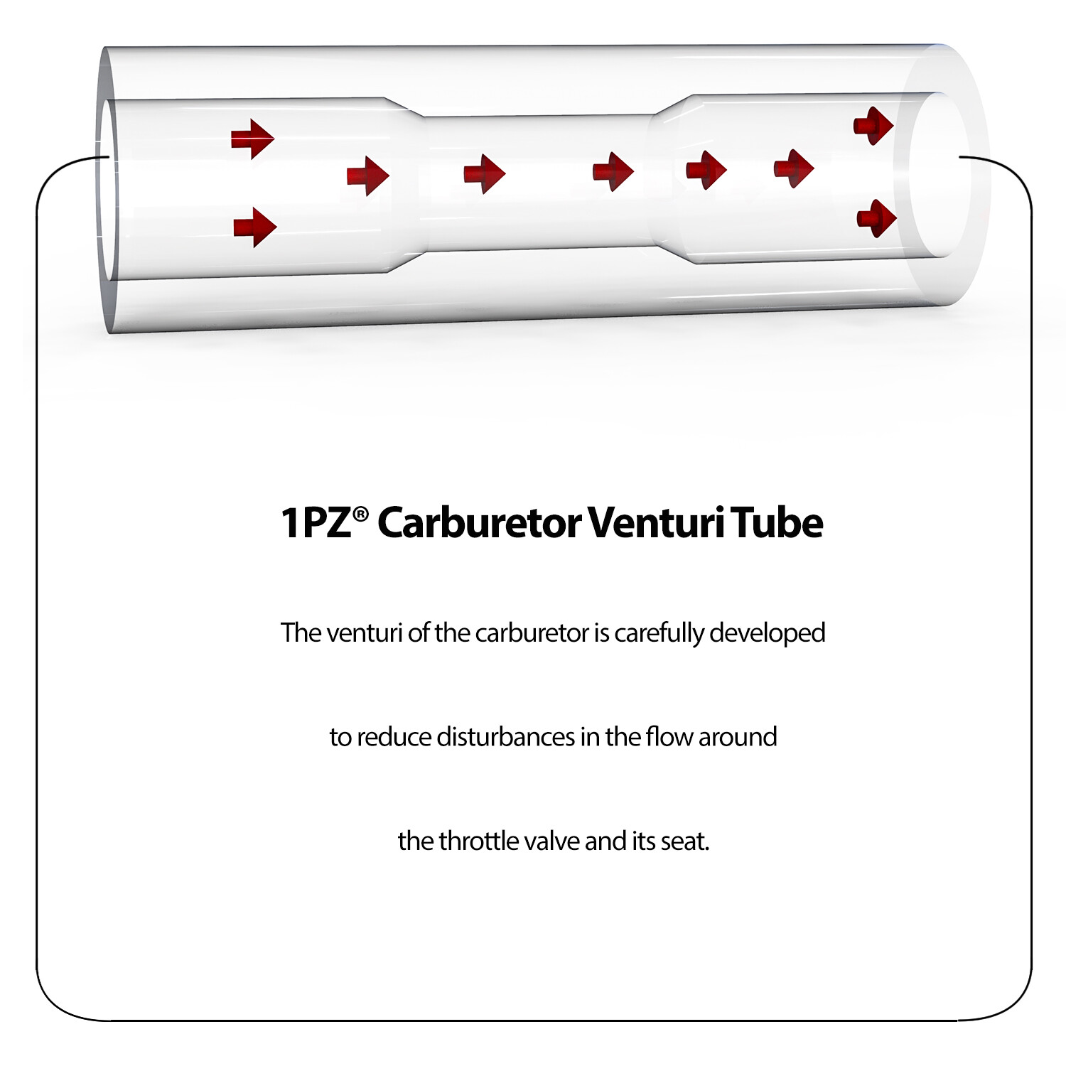 OEM Carburetor Carb for Yamaha Raptor 660R YFM660 YFM660R #5LP-14900-00-00 ATV