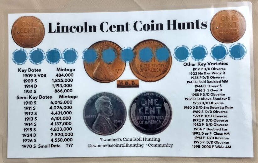 U.S. Lincoln Cent Hunting and Collecting 9" x 14.5" Penny Coin Roll Sorting Mat