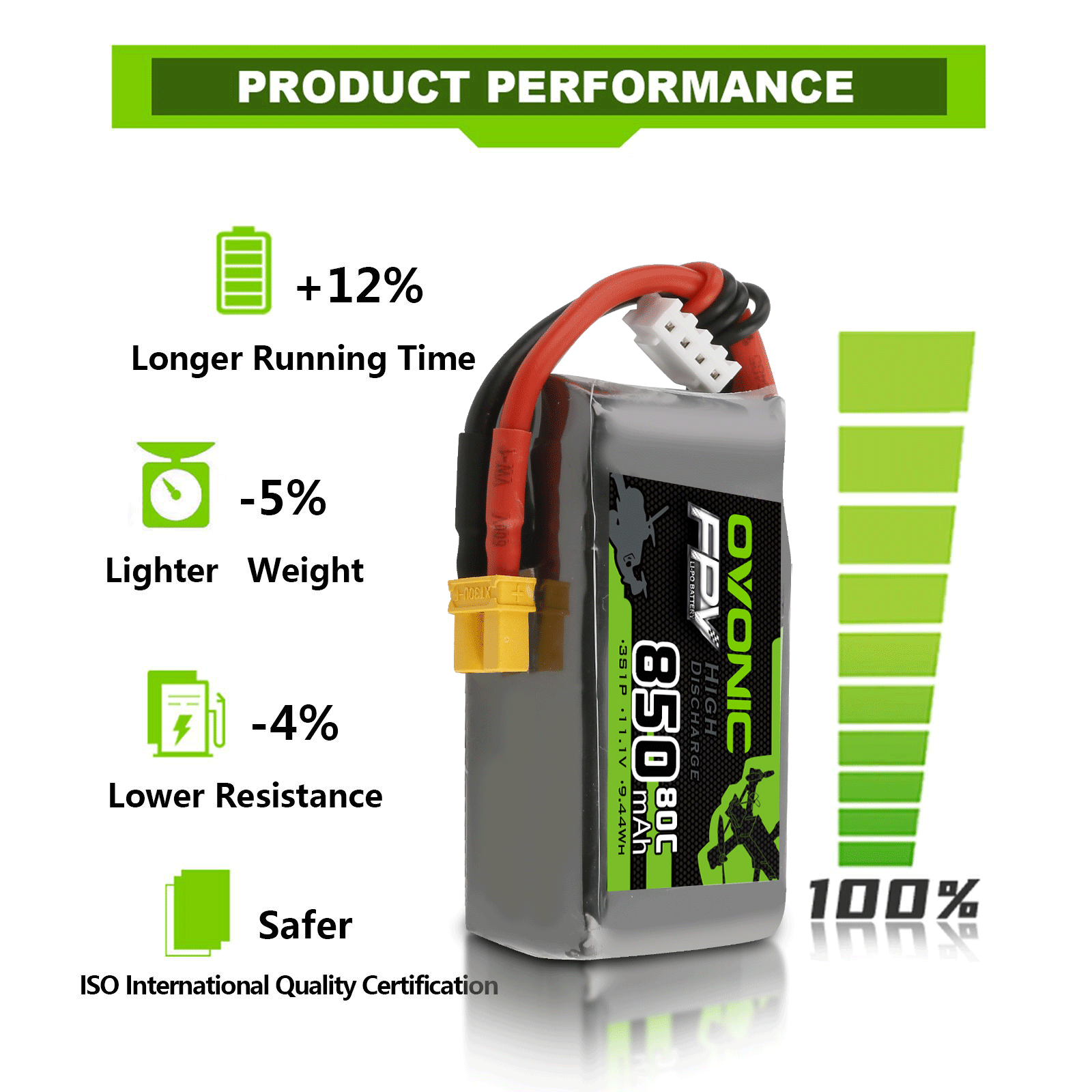 2x Ovonic 11.1V 80C 3S 850mAh Lipo Battery XT30 For FPV Drone Heli Airplane