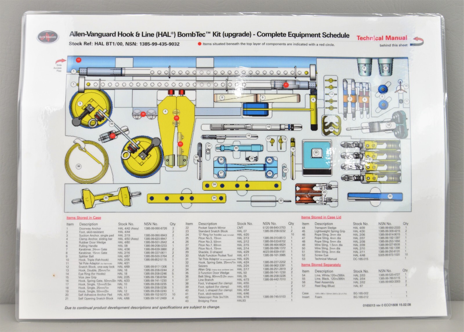 Allen Vanguard HAL BT1/00 HAL BombTec EOD IEDD Hook & Line Kit