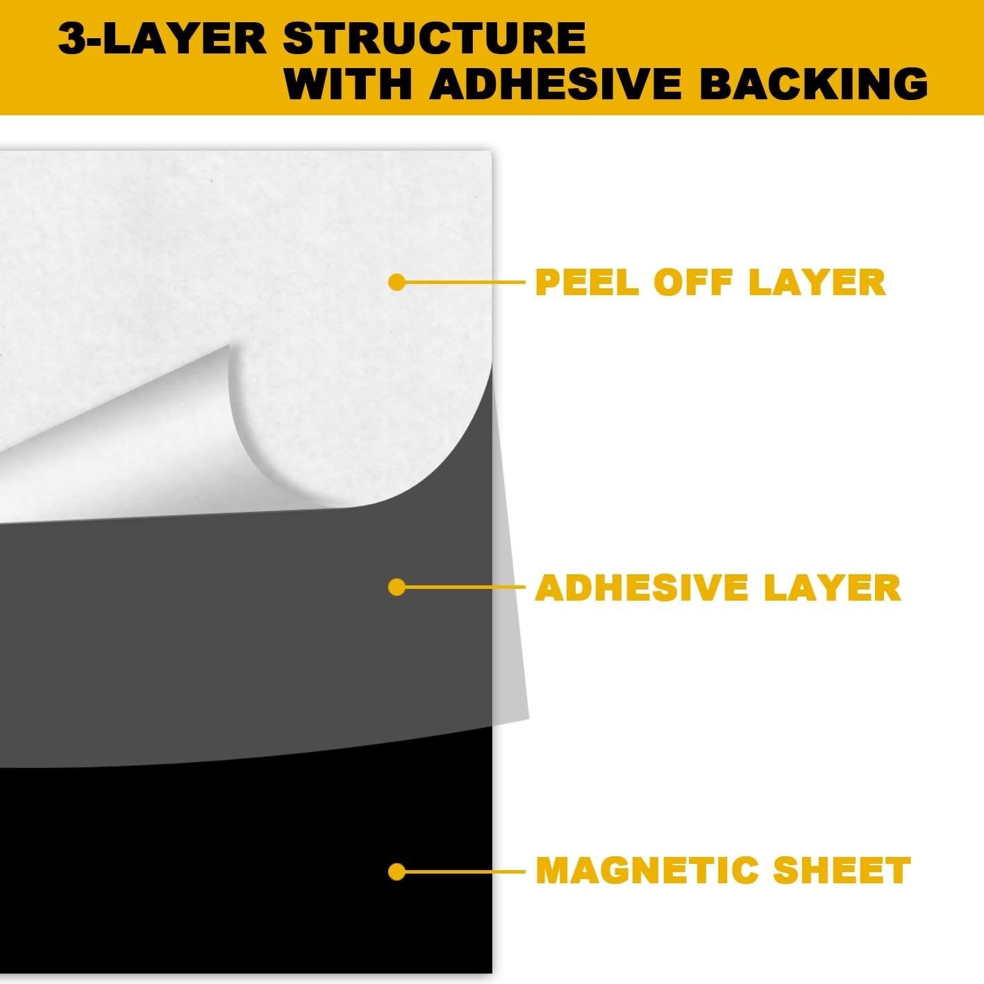 Business Card Magnets, 2x3.5 inch,50 Pack, Peel and Stick Self Adhesive Magnetic