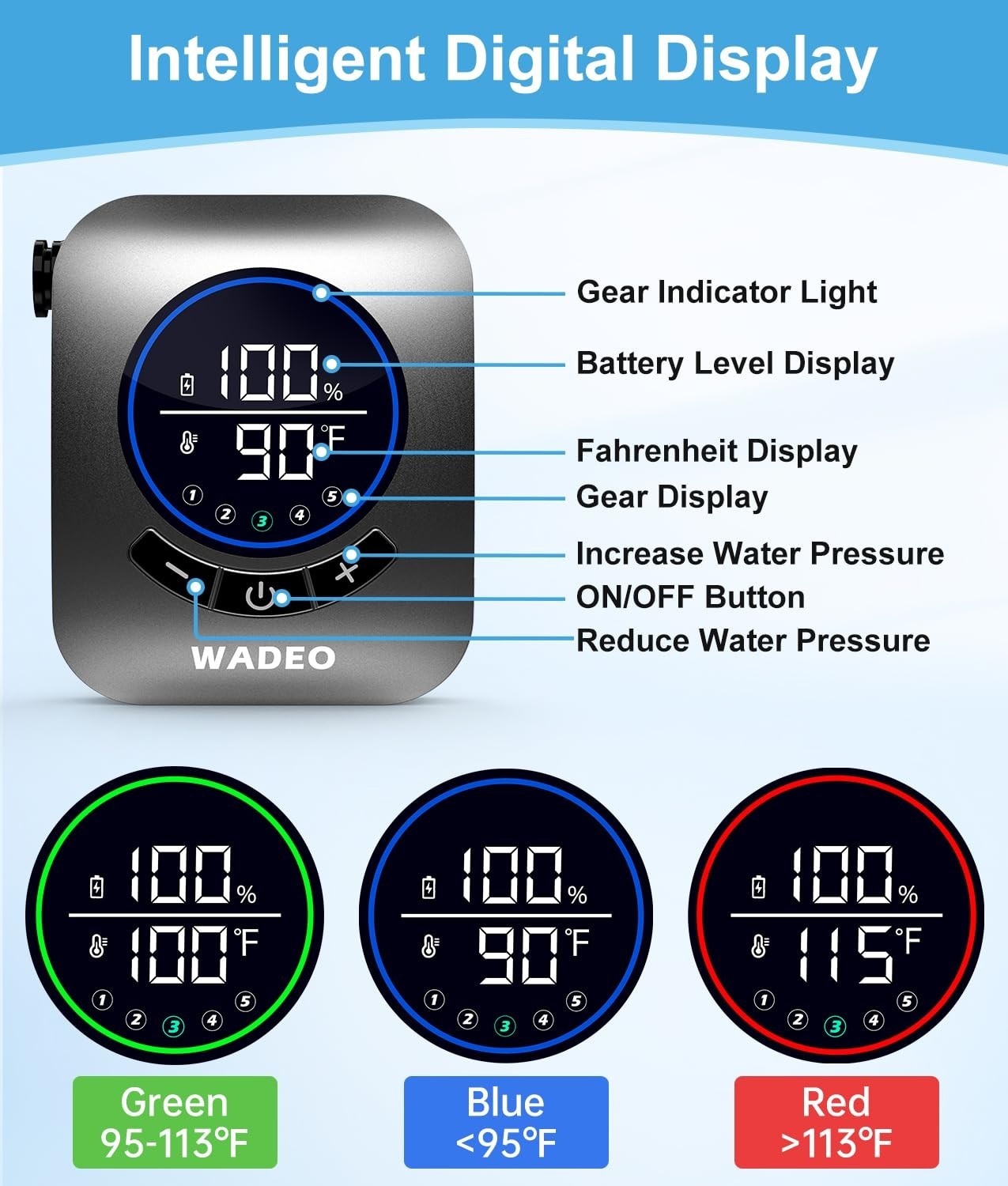 WADEO 8000mAh Rechargeable Portable Shower 5 Pressure Levels Fahrenheit Display