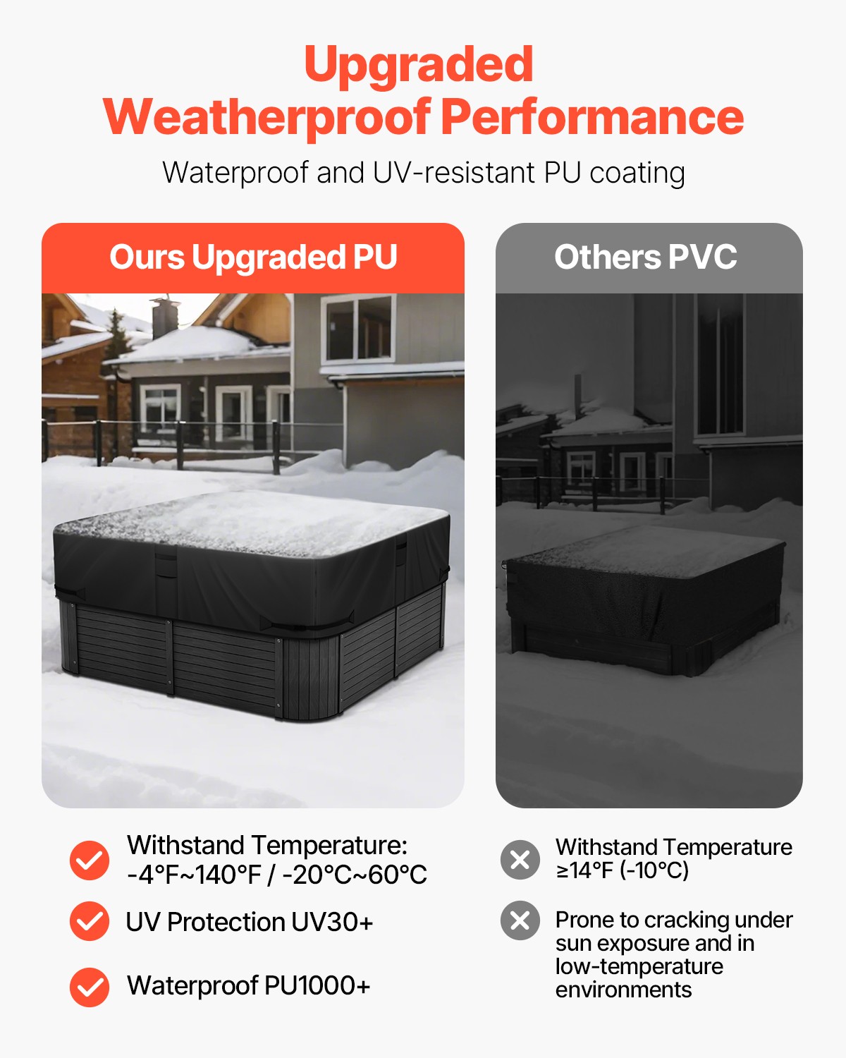 VEVOR Outdoor Hot Tub Cover 88 x 88 x 20 Inch Weatherproof and Waterproof Black