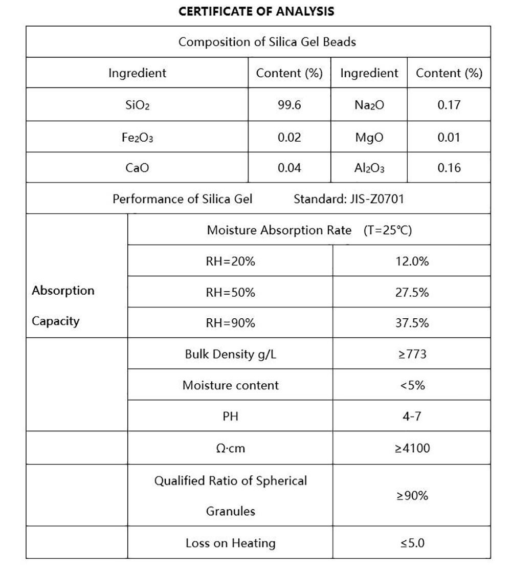 100/60 Packs Grams Silica Gel Desiccant Packets Moisture Absorber Drying Bags