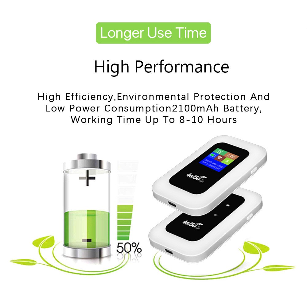 Unlocked Hotspot LTE 5G Wireless WiFi Router Mobile Broadband MIFI LCD 3000mAh