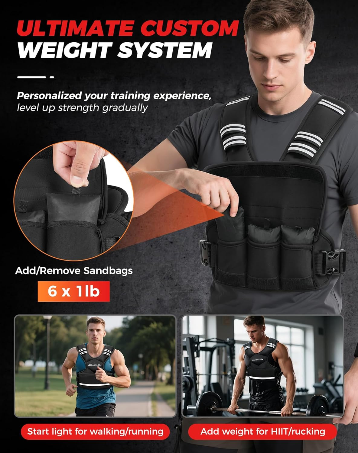 Adjustable Weighted Vest, 4-10Lb/12-18Lb/20-32Lb Rucking Vest for Women & Men wi