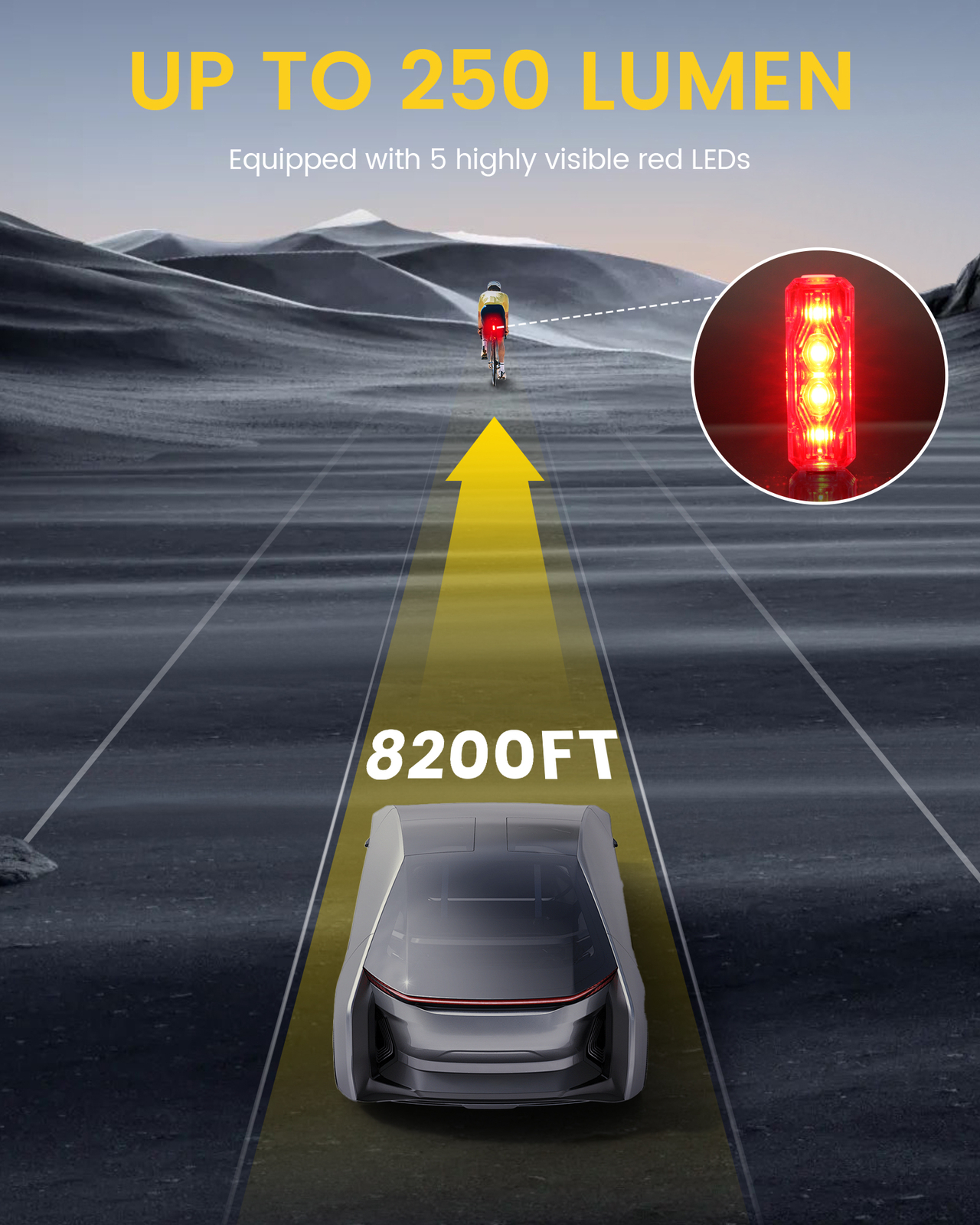 RAVEMEN TR250 Bike Light Bicycle Tail Light Brake Sensor Auto On-Off With ABM07