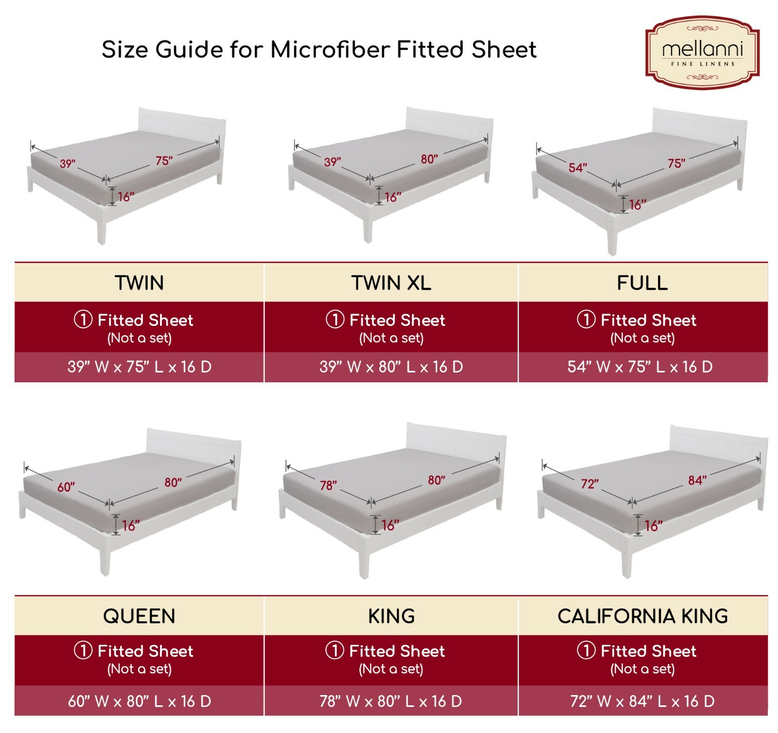 Mellanni Microfiber Fitted Sheet w/ Deep Pockets, Elastic All Around, 20+ Colors