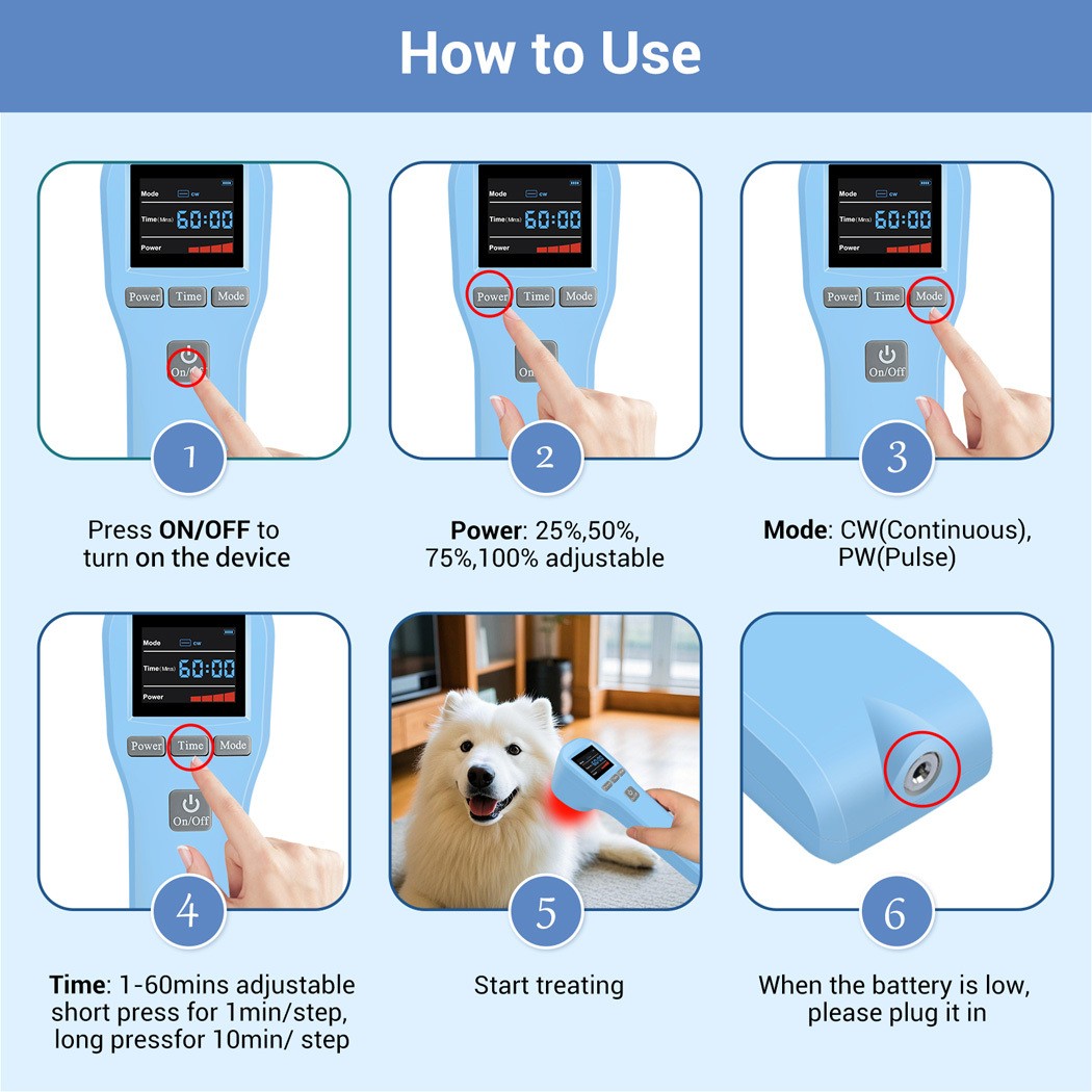 Red Light Therapy For Knees Pain And Muscle Recovery 880mW Soft Laser Healing