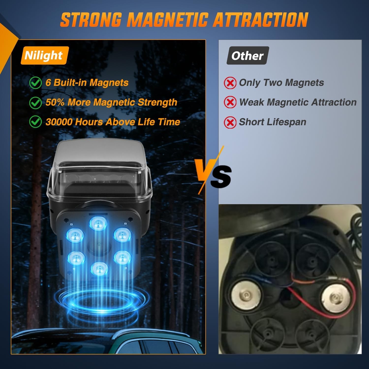 Nilight Magnetic Marine Boat Light Remote Control LED Spotlight 50W 4800LM 360