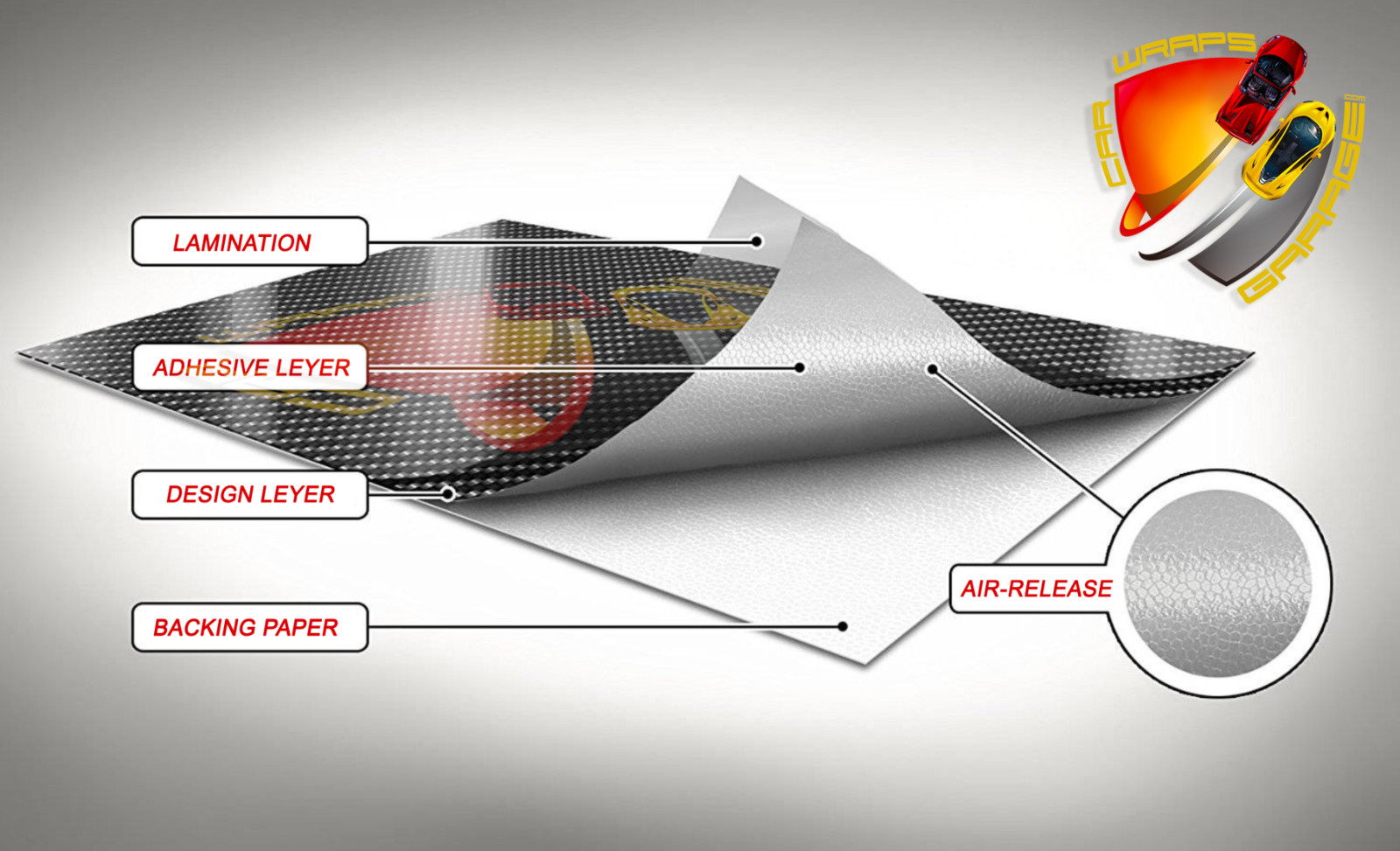 Custom Personalized Name Wood Cornhole Board Vinyl Wrap Laminated Sticker Set