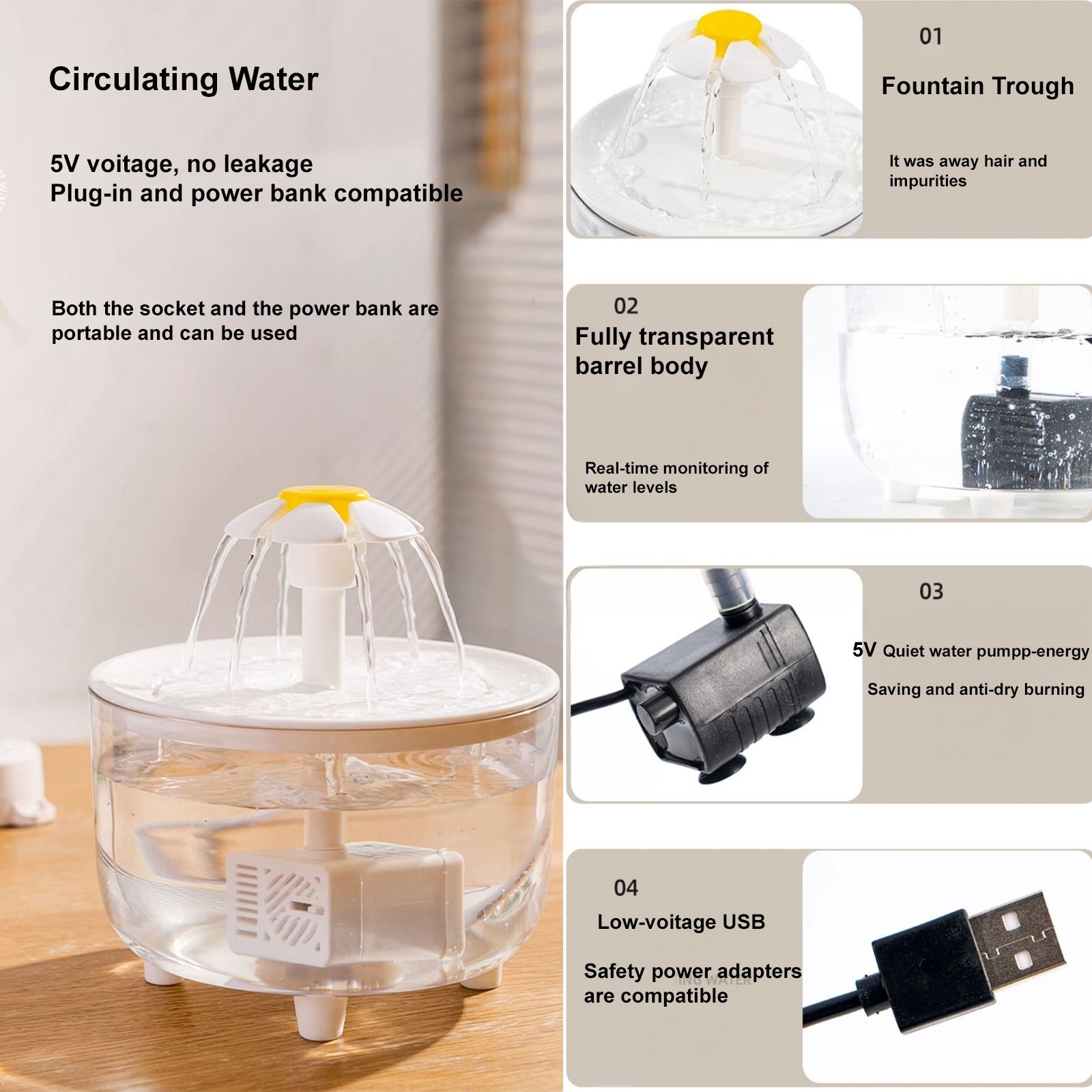 Cat Water Fountain Transparent Automatic Dog Cat Fountain Circulating Water Bowl