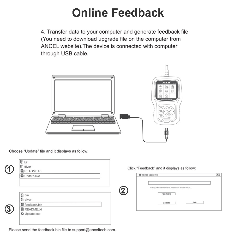 Ancel BM700 For BMW Full System OBD2 Diagnostic Scanner ABS SRS EPB TPMS BMS OIL