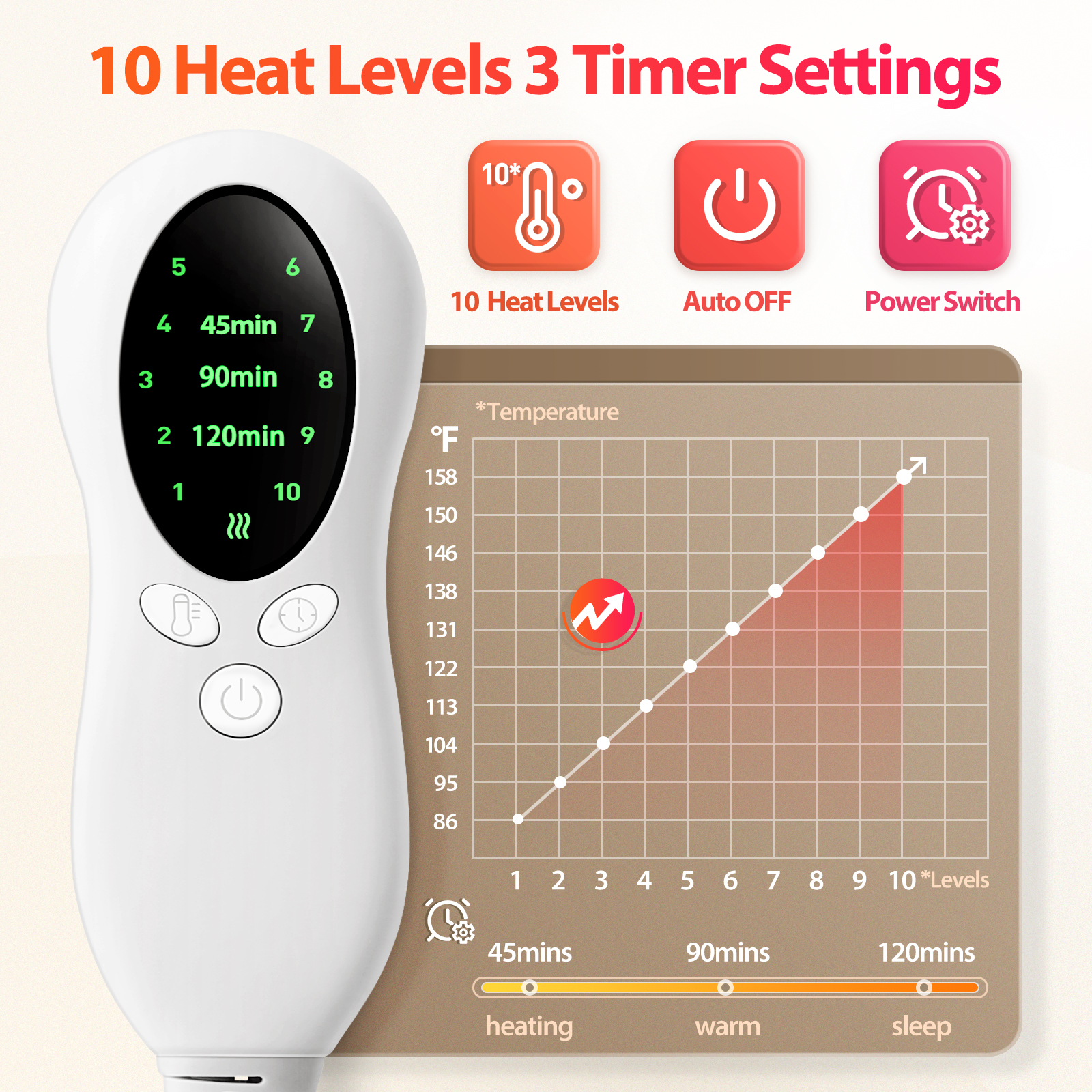 Electric Heating Pad for Back Neck Pain Relief with 10 Heat Settings Auto-Off