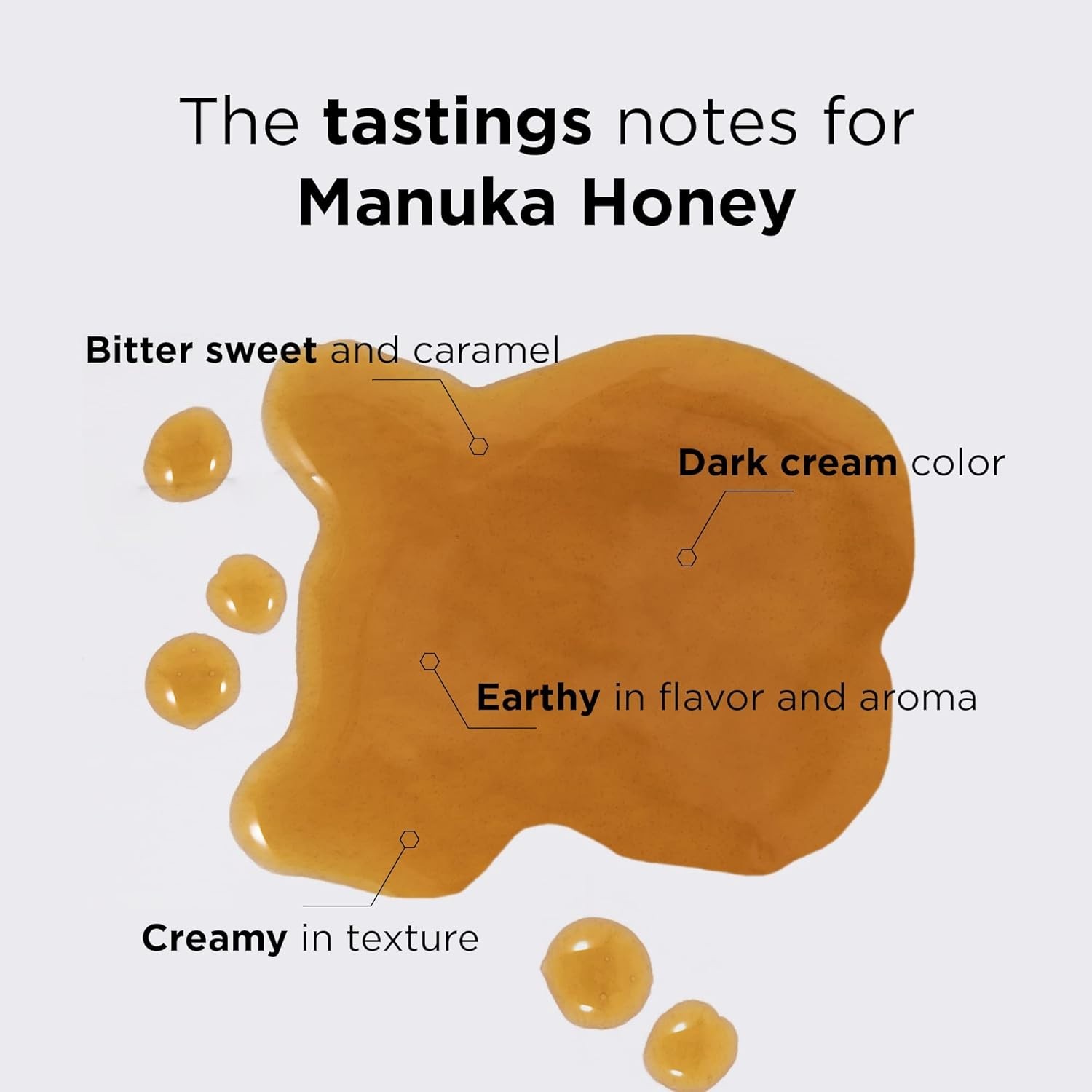MANUKA DOCTOR - Raw Manuka Honey MGO 30+ SQUEEZY, 100% Pure New Zealand Honey. C