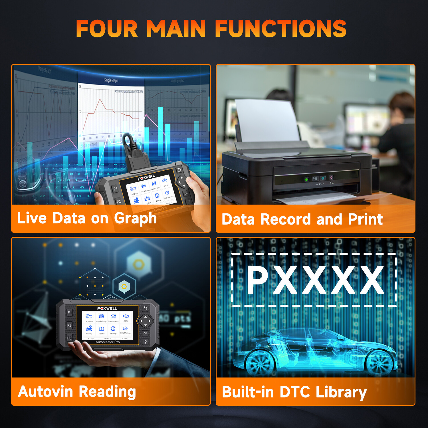 FOXWELL NT650 PRO Automotive Bi-directional OBD2 Scanner Diagnostic Scan Tool