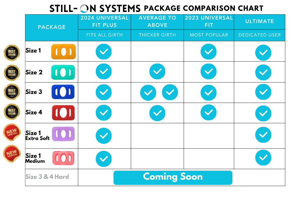 Penis Stretcher Extender - Male Enhancement Penis Stretching Device