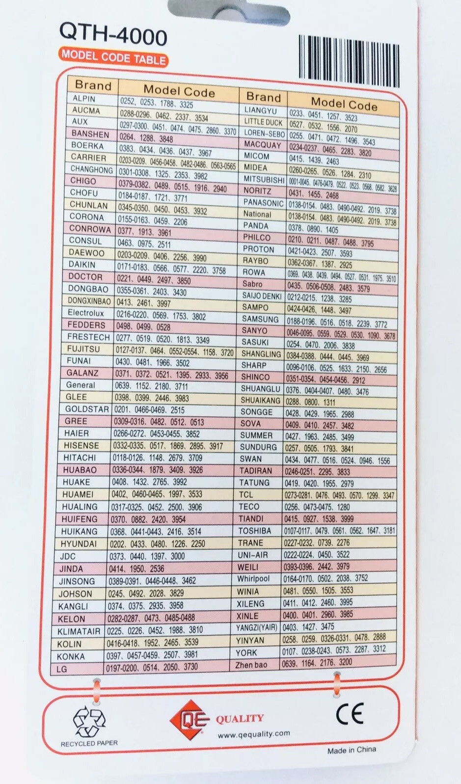 QTH-4000 Mini Split Universal Remote Control,4000 Codes, Controls 99.9% AC