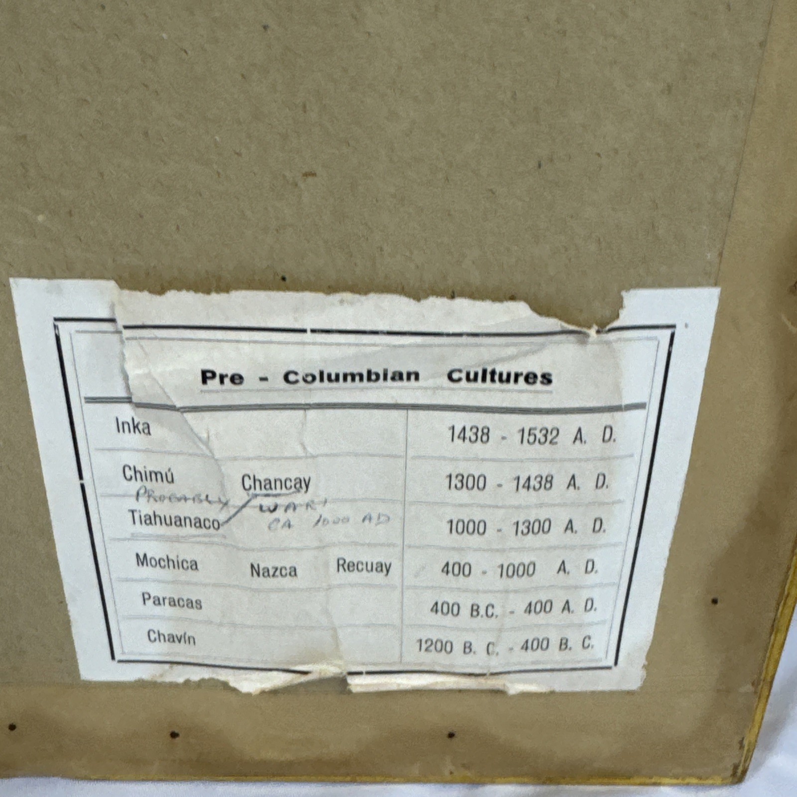 Pre-Columbian textile fragment Framed - Peruvian Chancay? Tiahuanaco?