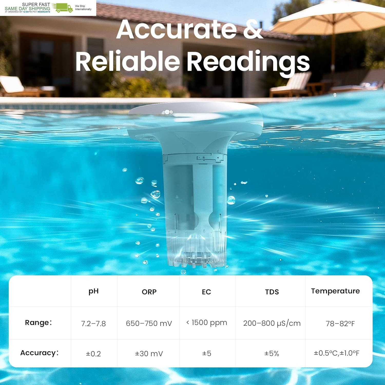 Hydrocomm Smart Pool Monitor, 24/7 Automatic Water Testing for Pools, Hot Tubs &
